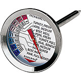 Stainless Steel Meat Roasting Thermometer