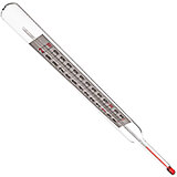 Clear, Glass Candy Thermometer Replacement For 250330